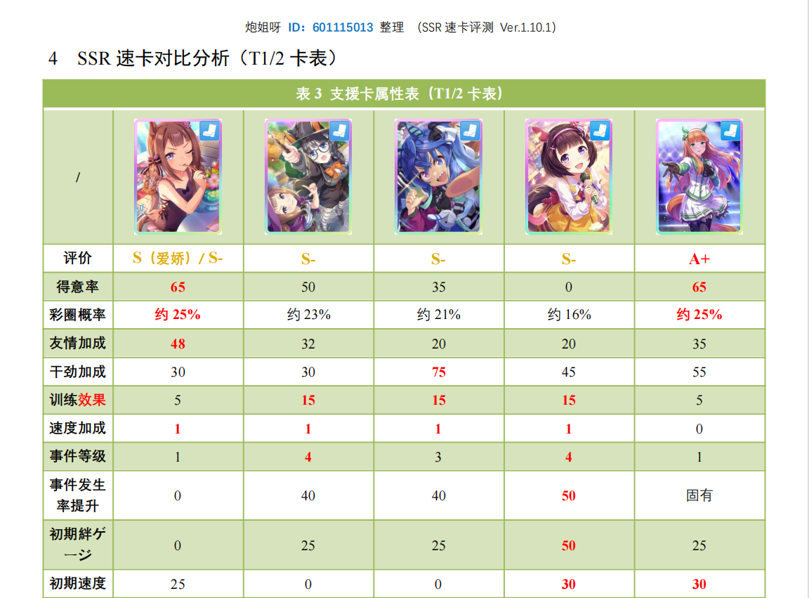 探索毛1卡、卡2卡3卡4卡免费的世界