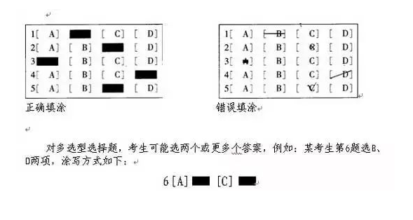 日韩一卡二卡3卡四卡2021精品日韩一卡二卡三卡四卡2021精品解析与比较-第2张图片