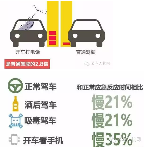 高中女生开车疼痛的声音高中女生驾驶中的意外体验