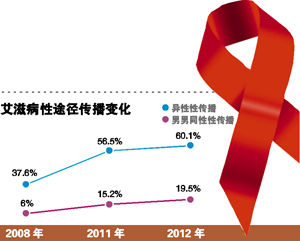 探究男性在性行为后为何还要进行顶的动作-第2张图片