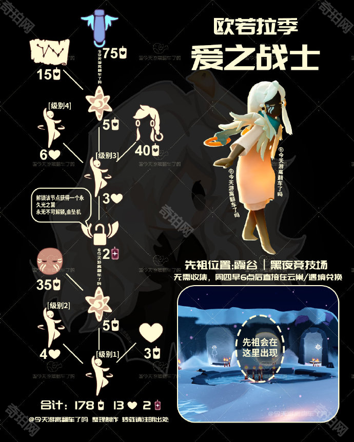 光遇吓人先祖兑换表光遇吓人先祖兑换表，神秘先祖的秘密与兑换之谜