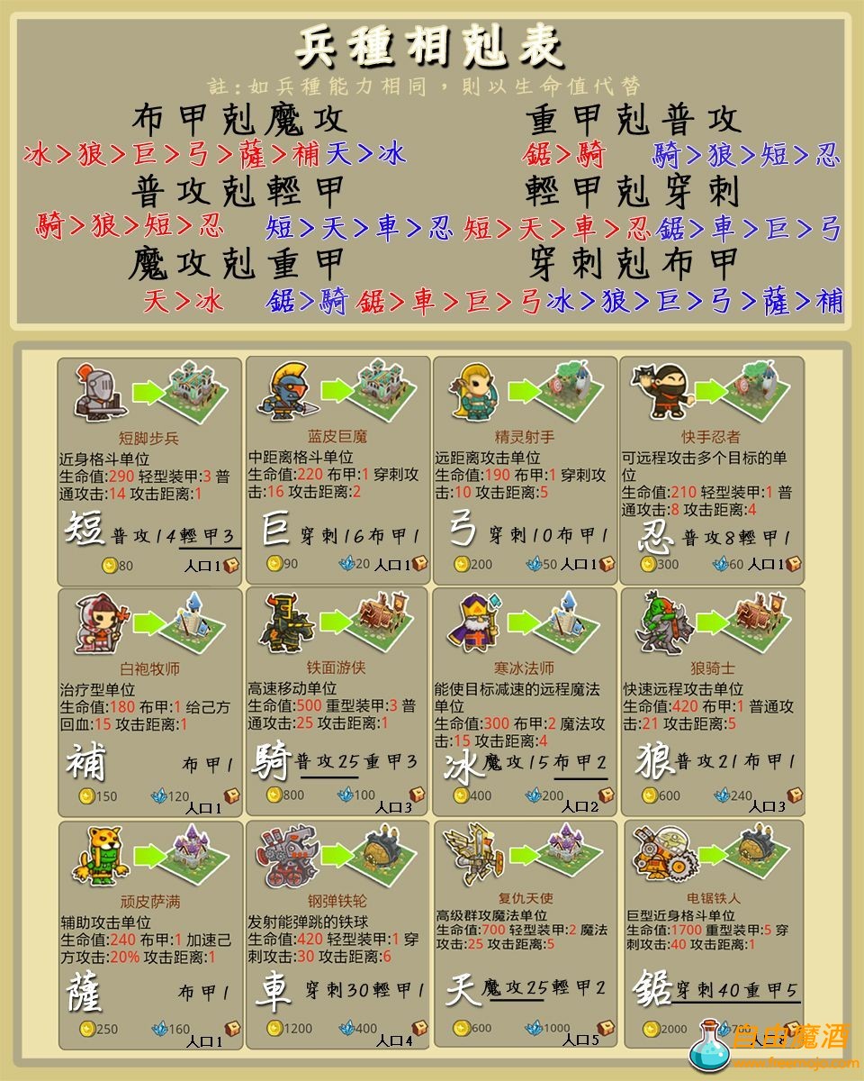 小小矿商攻略，从零开始，打造你的矿业帝国-第2张图片