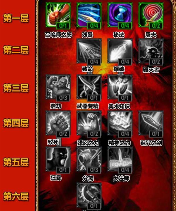 LOL游戏中的护甲穿透机制详解-第1张图片