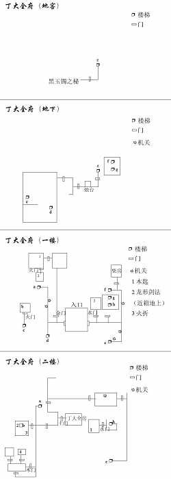 新神雕侠侣2攻略大全新神雕侠侣2游戏攻略指南-第2张图片