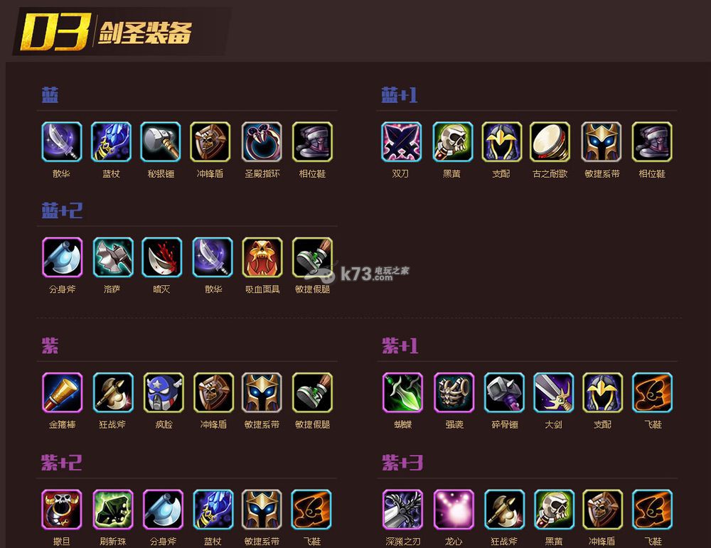 刀塔天怒法师出装策略详解-第2张图片