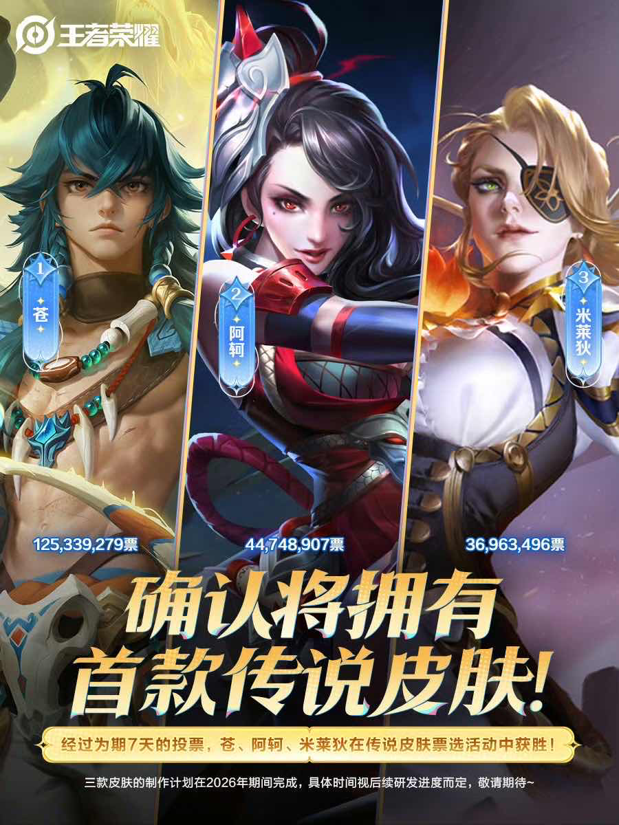 英雄联盟皮肤抽奖英雄联盟皮肤抽奖，荣耀与幸运的碰撞-第2张图片