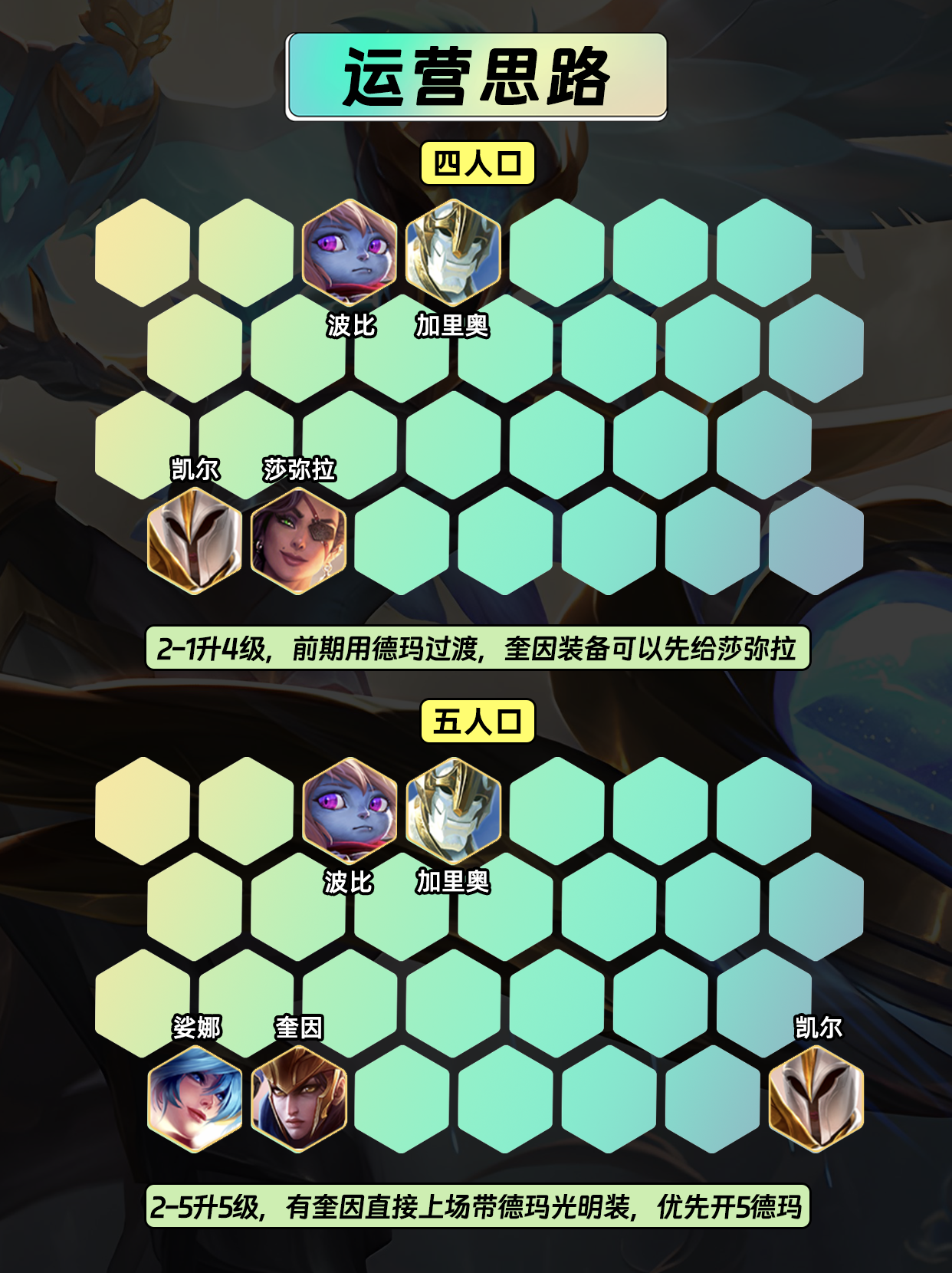 凯尔出装攻略，打造无敌英雄的装备选择-第2张图片