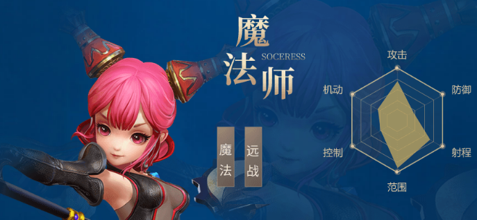 龙之谷魔导师pk龙之谷魔导师PK，策略与技巧的较量