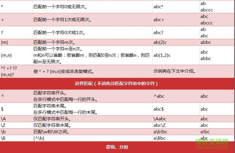 东京热视频下载地址指南
