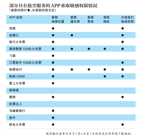 满十八岁夜里禁用10款满十八岁夜里禁用10款APP的背后原因-第2张图片