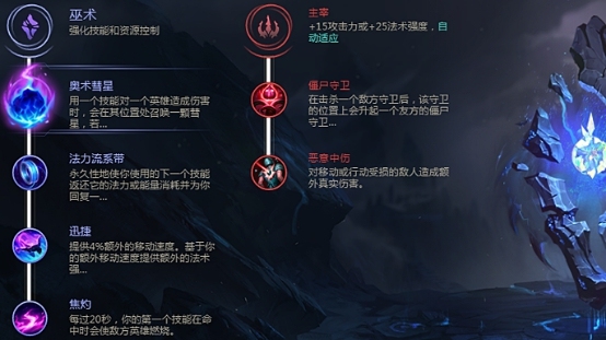 LOL火男，燃烧的战术大师