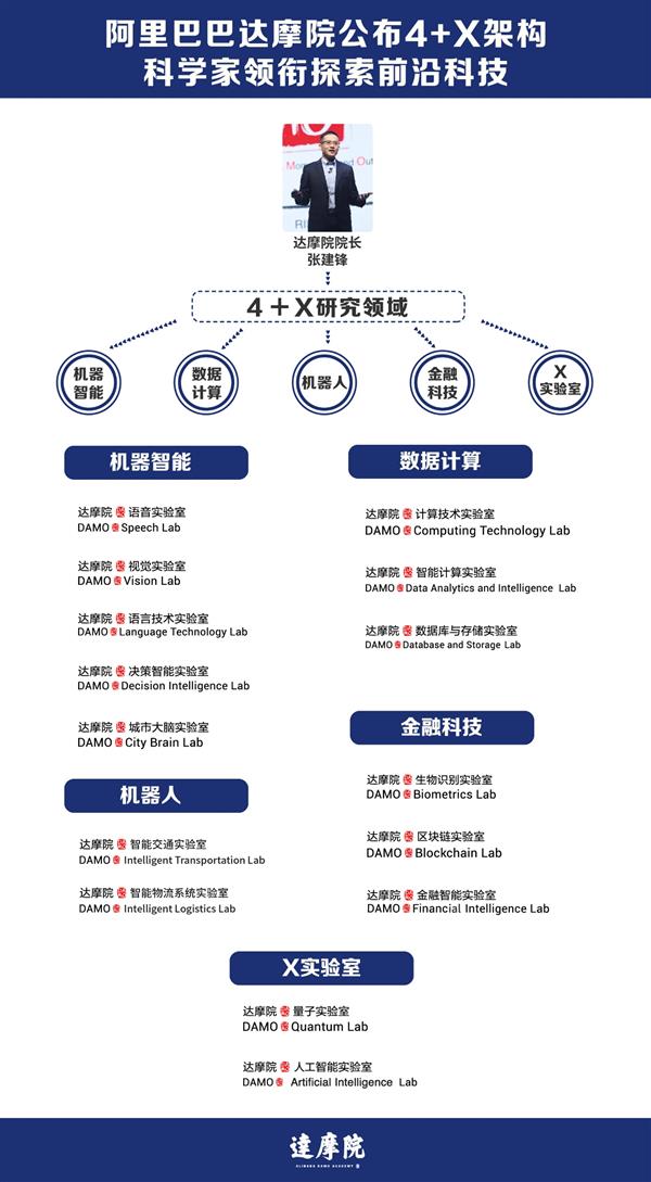 alibb探索alibaba的全球影响力-第1张图片