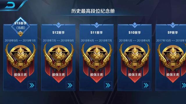 王者荣耀s10英雄调整在哪里王者荣耀S10赛季英雄调整深度解析