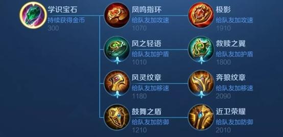 揭秘王者荣耀S15赛季开启时间
