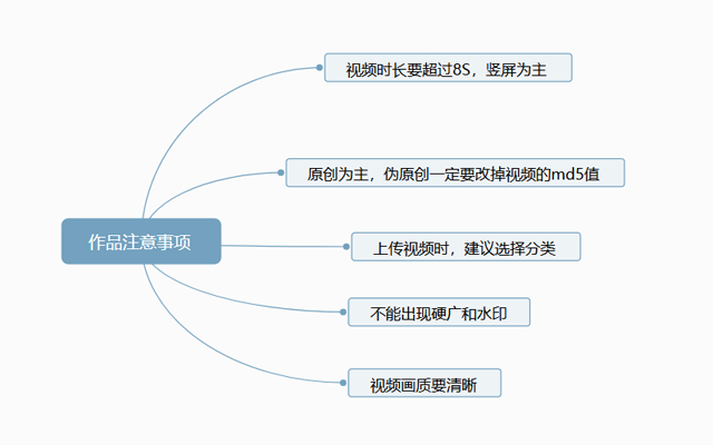 警惕非法内容传播，关于18款禁用看黄软件短视频的探讨-第2张图片