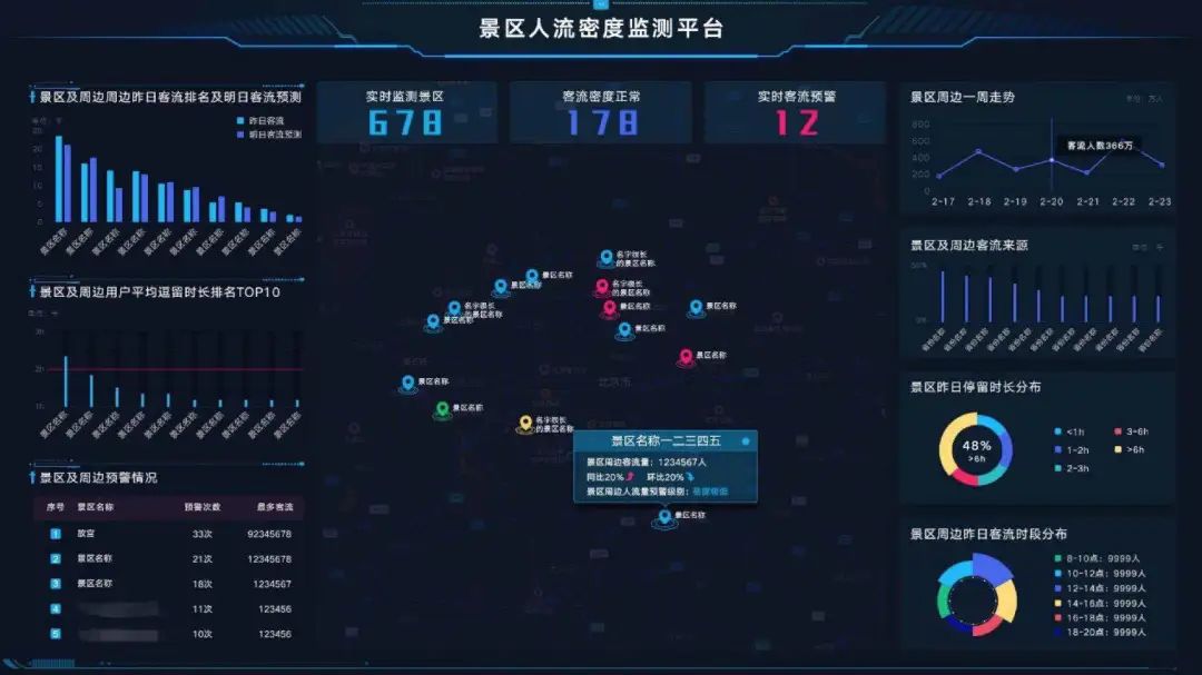 iSafePlay，为儿童安全游戏保驾护航