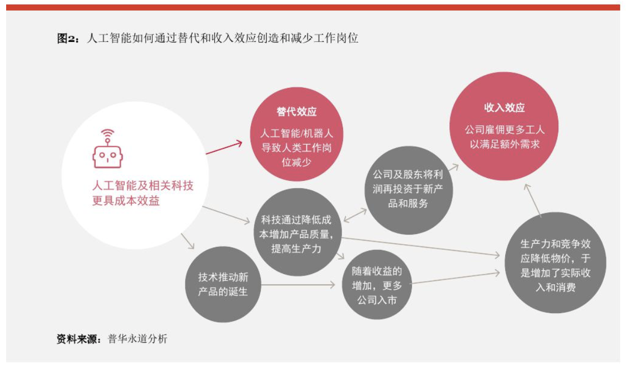 警惕污秽内容对心理的潜在影响