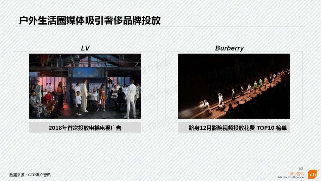 久久久视频2019，回顾与展望-第2张图片