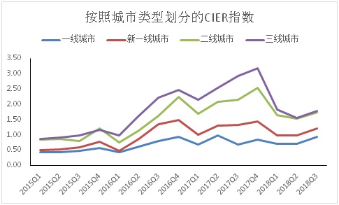 日本精品一线、二线、三线，区别与解读-第2张图片