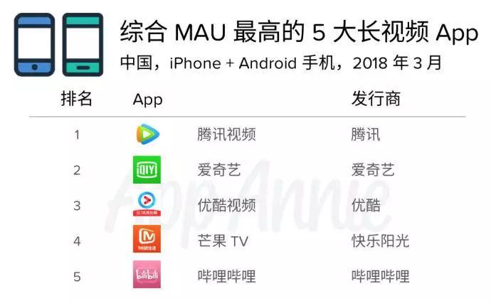 抖音豆奶短视频app安卓破解下载豆奶与抖音短视频APP的关联探讨-第2张图片