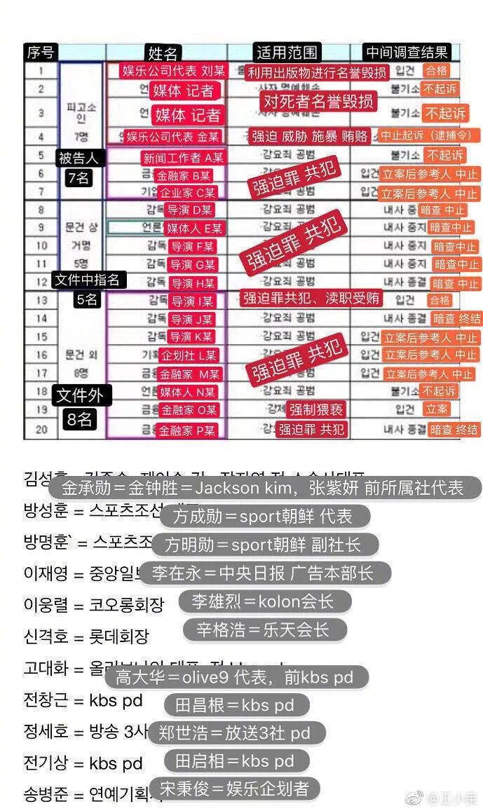 关于100种免费禁用的视频软件，了解其风险与真相