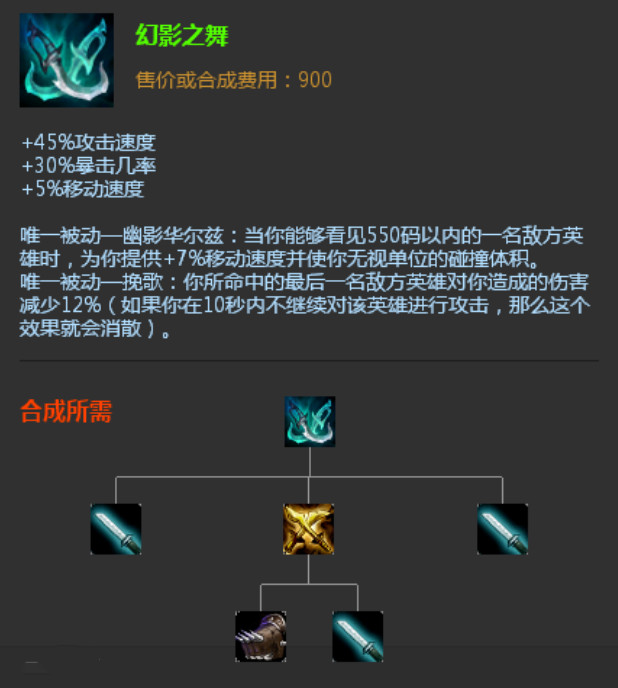 lol英雄联盟战斗力查询LOL英雄联盟，战斗力查询的全面解析-第3张图片