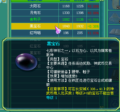 神武普陀怎么加点神武普陀门派加点攻略