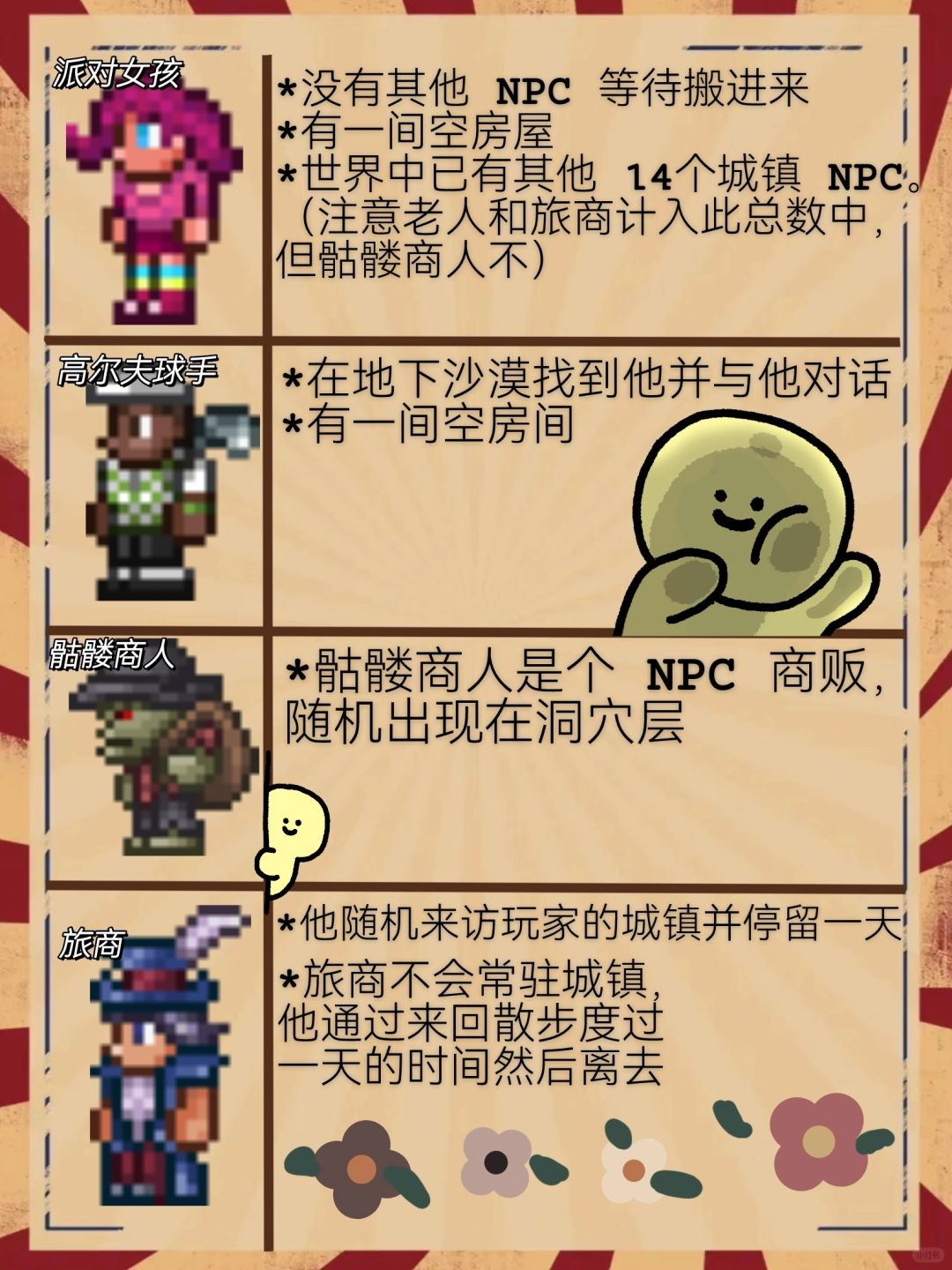 泰拉瑞亚1.4.4，探索未知世界的冒险之旅-第2张图片
