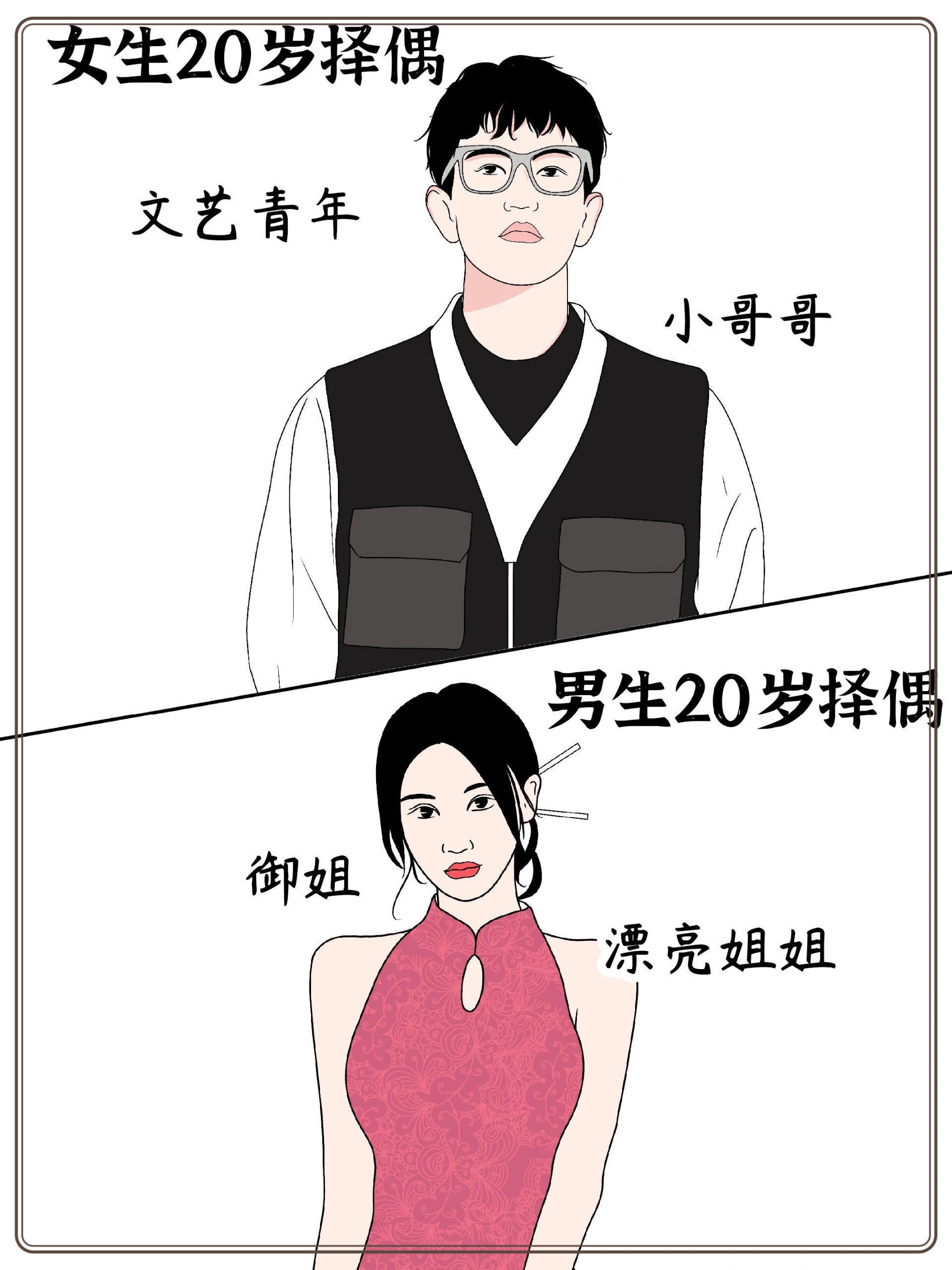 女生与男生之间的差异