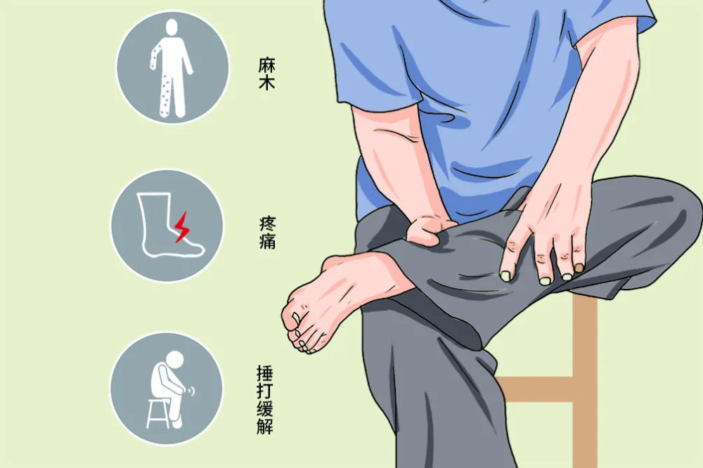 宝宝腿抬起来怎么回事宝宝腿抬起来就不疼了，探索疼痛背后的缓解方法-第2张图片