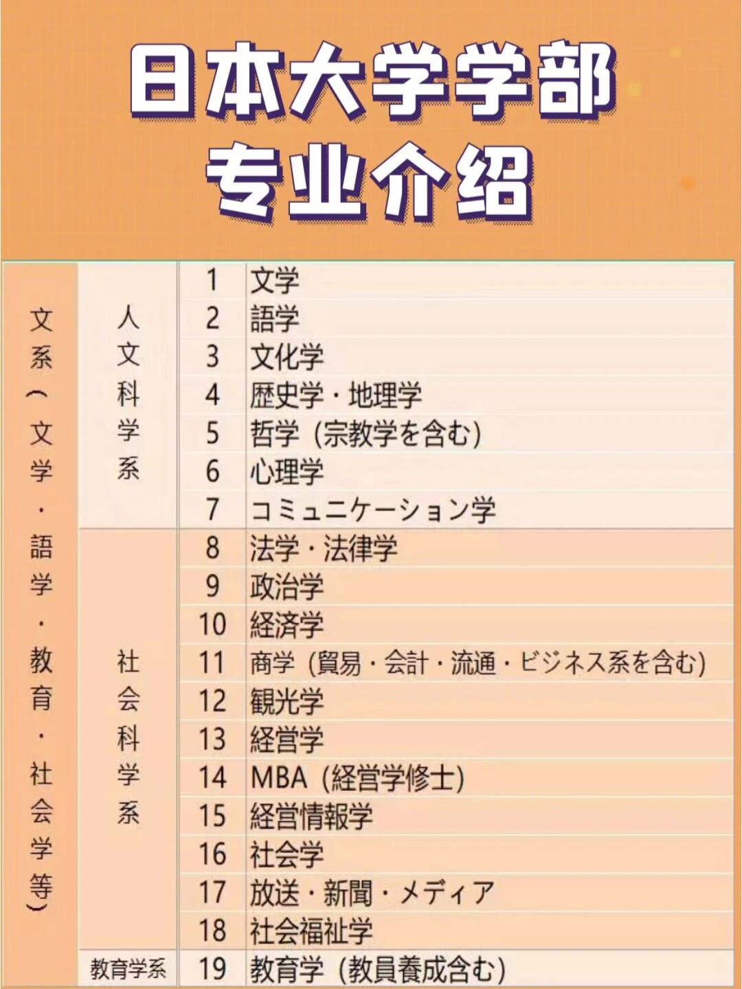 探索日本最新免费二区三区资源