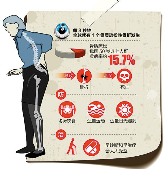 关于十个医生舔我的下身的反思与探讨-第2张图片