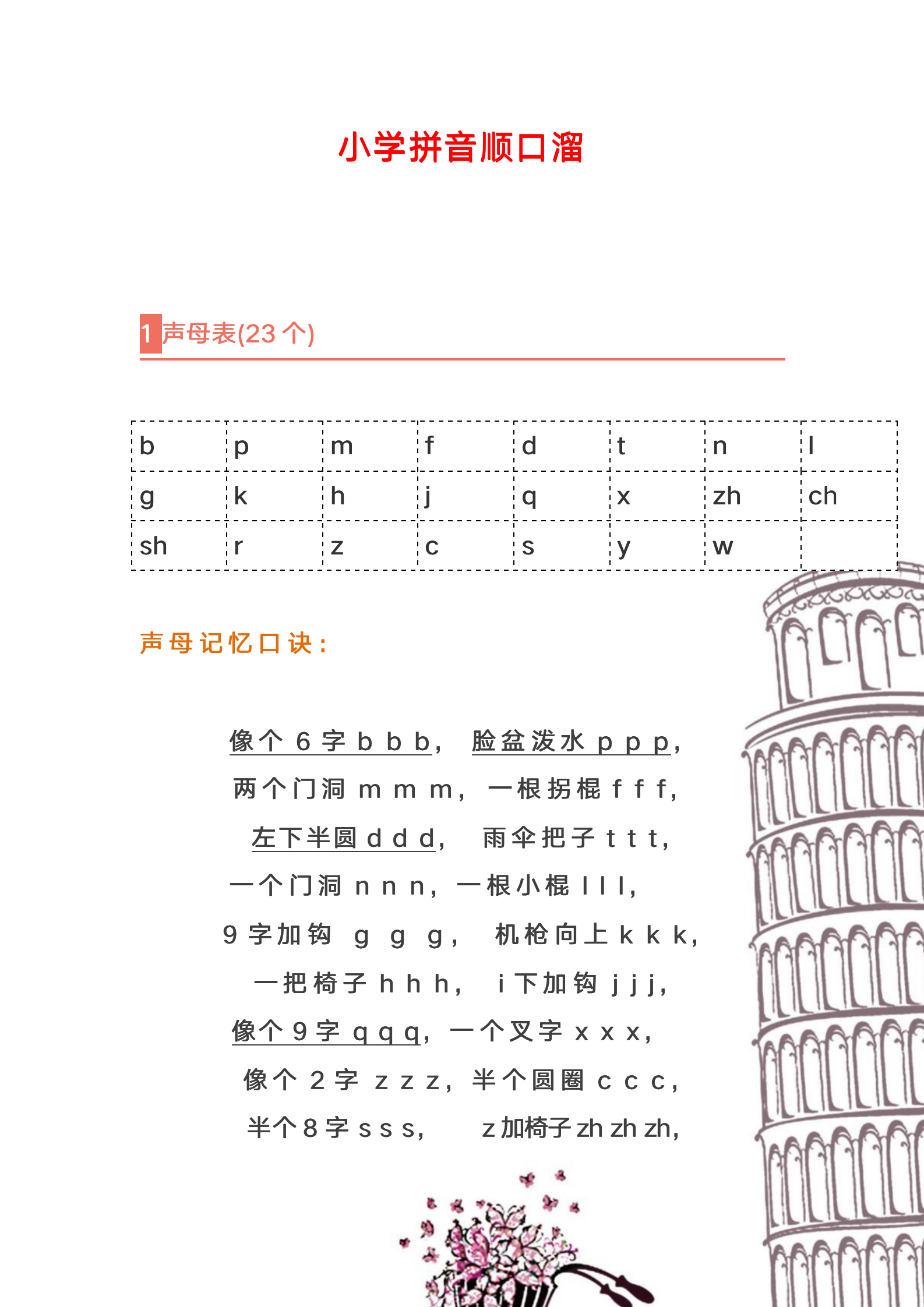 汉字转换拼音的魅力与重要性