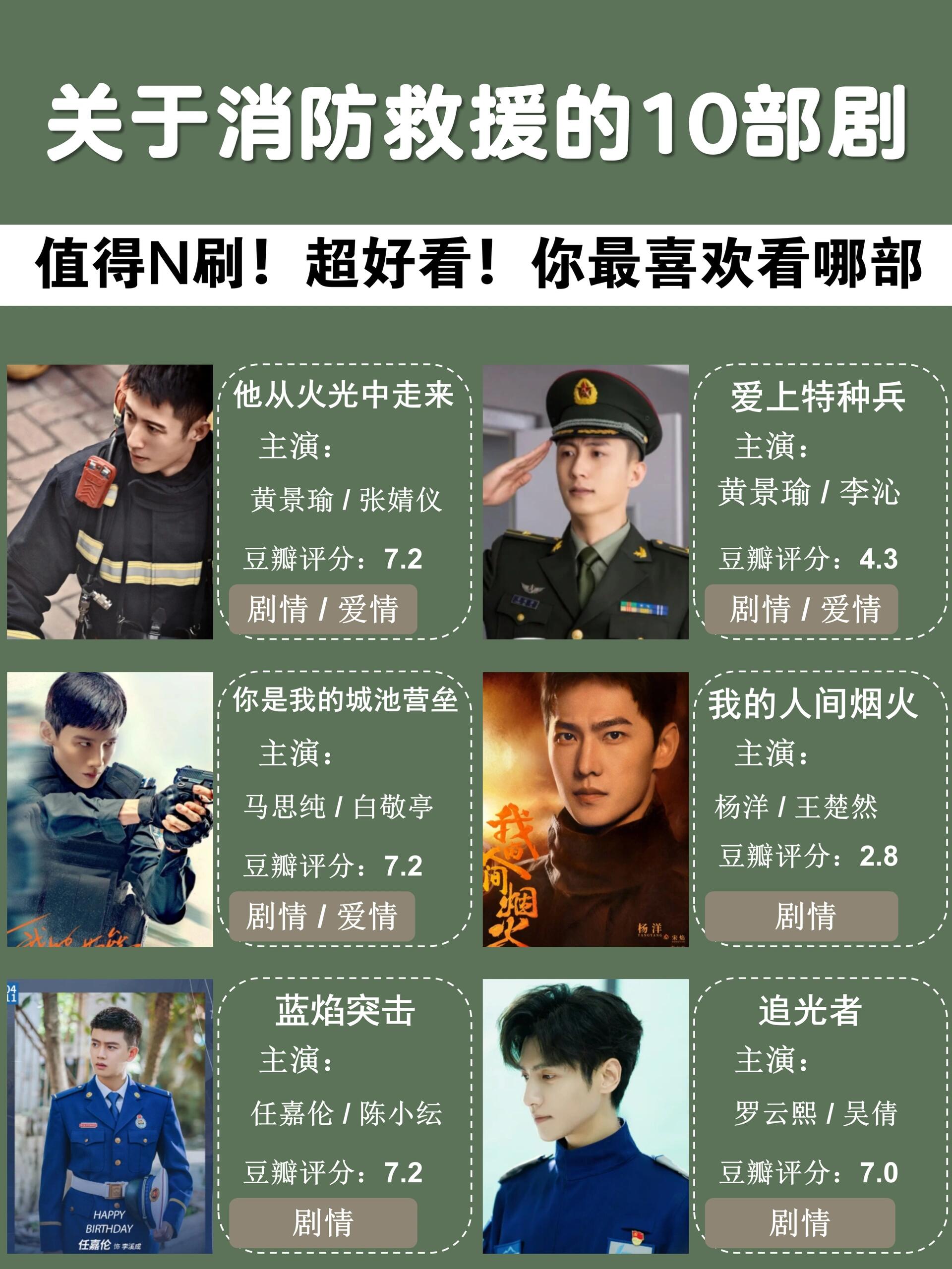 青梅竹马是消防队队员字幕青梅竹马，消防英雄的守护