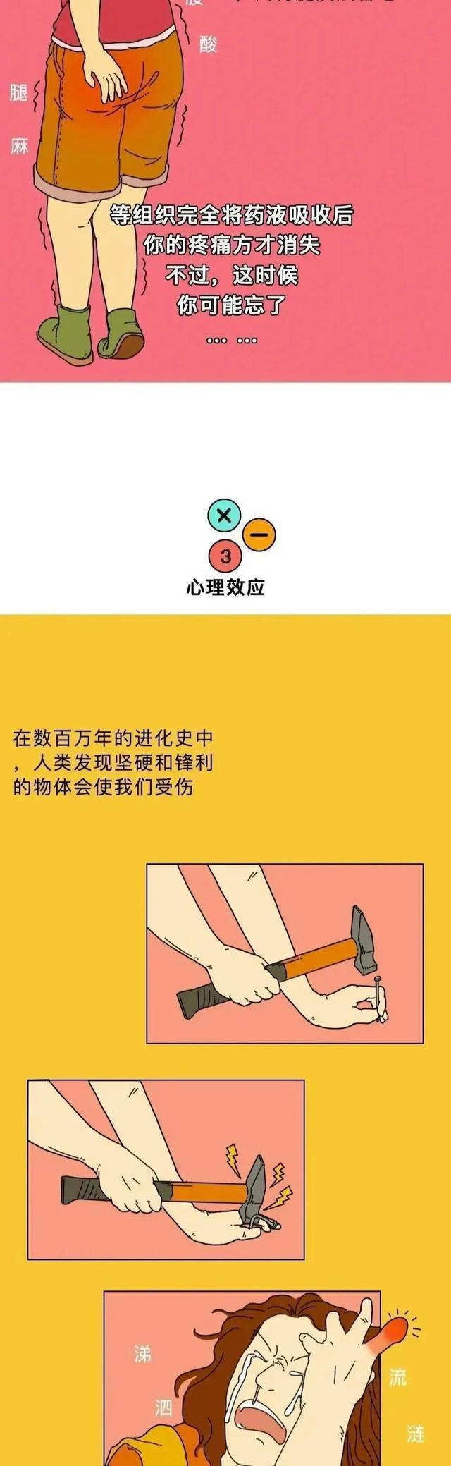 打屁股的危害有多大?打暴狂露的屁股——一种教育方式还是暴力行为？