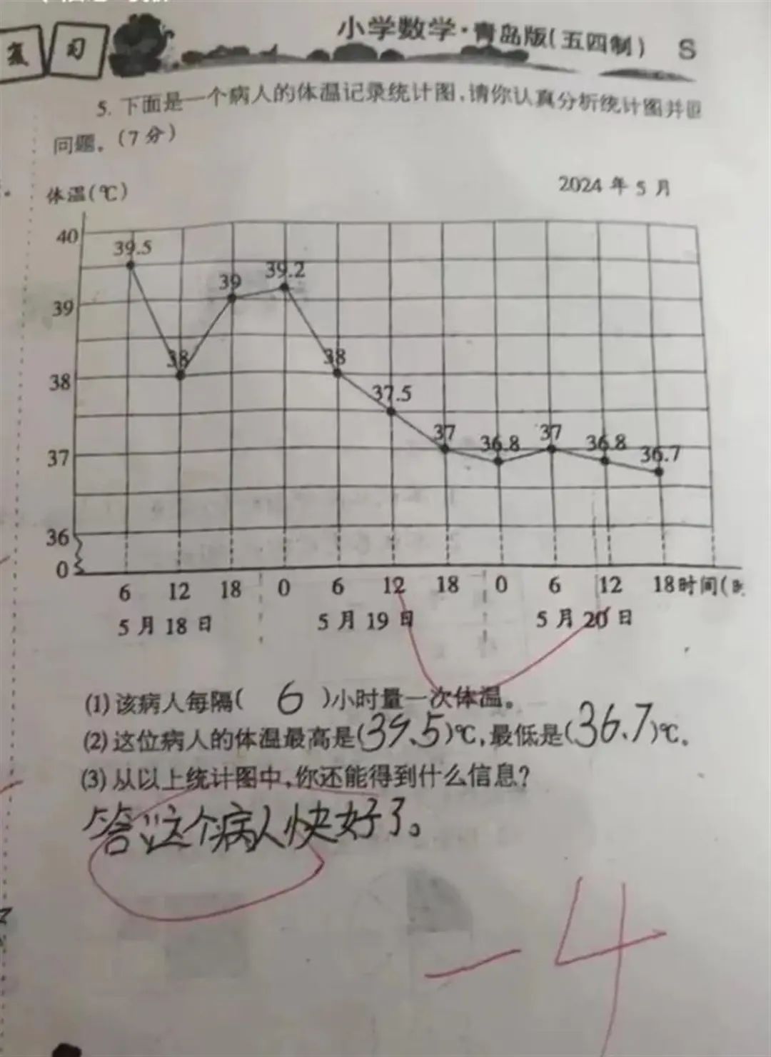 错几道题往下面面对错题，如何正确应对错一道题就往下面插的困境-第3张图片