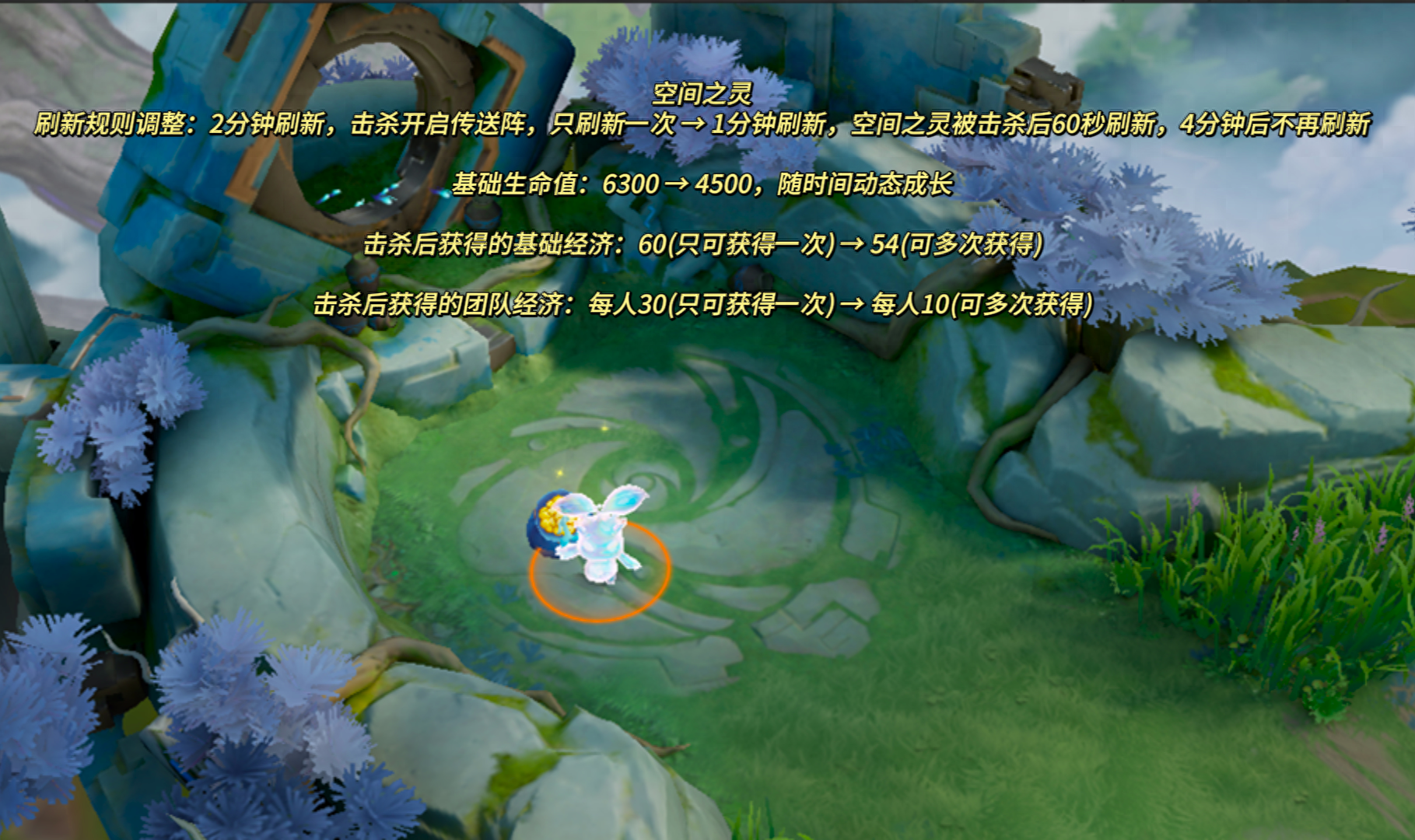 王者荣耀，金币获取之道-第2张图片