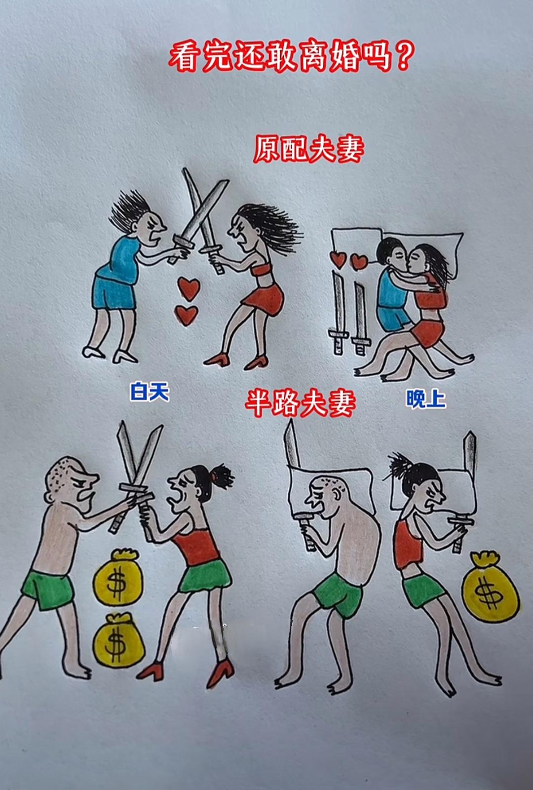 夫妻漫画，生活中的甜蜜与温馨