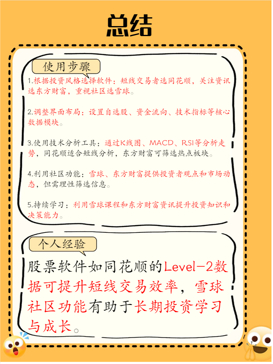 行情软件下载网站，投资者的必备工具-第3张图片