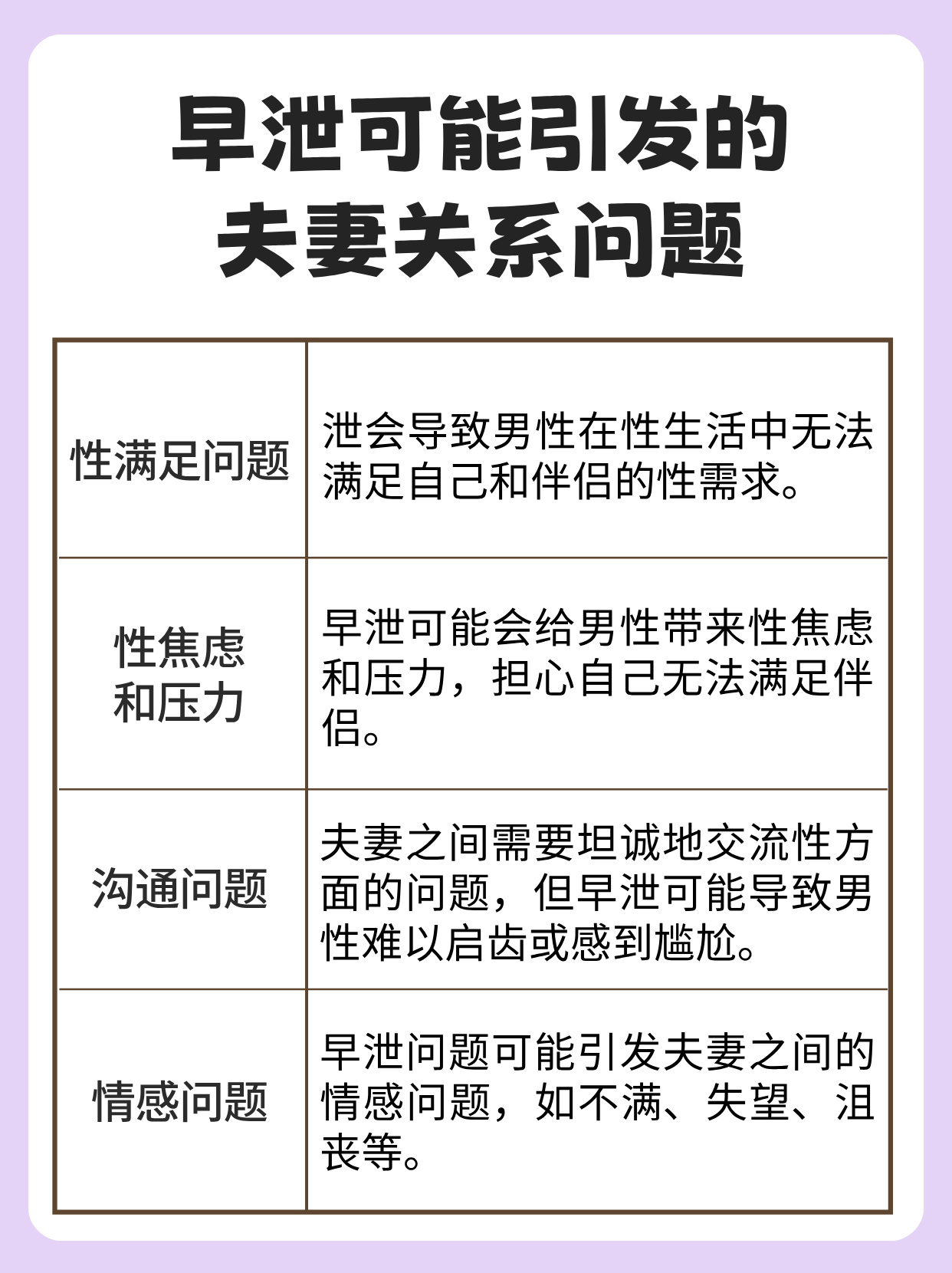 夫妻性生活网的探索与理解