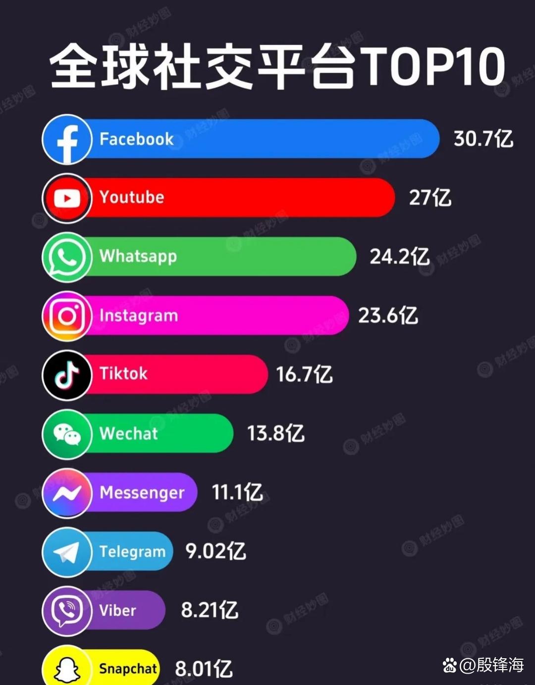 男女互动的数字世界——探索免费社交APP的多元功能-第3张图片