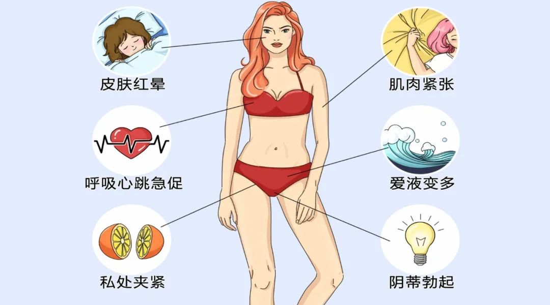 成人爱爱激情高潮的探索与探讨-第2张图片