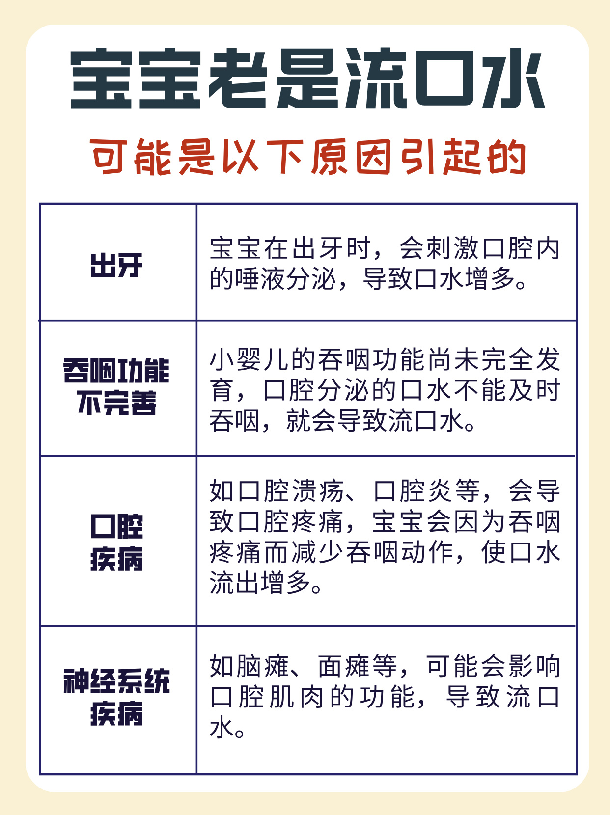 宝宝全身湿透后为何还嘴硬喊疼？
