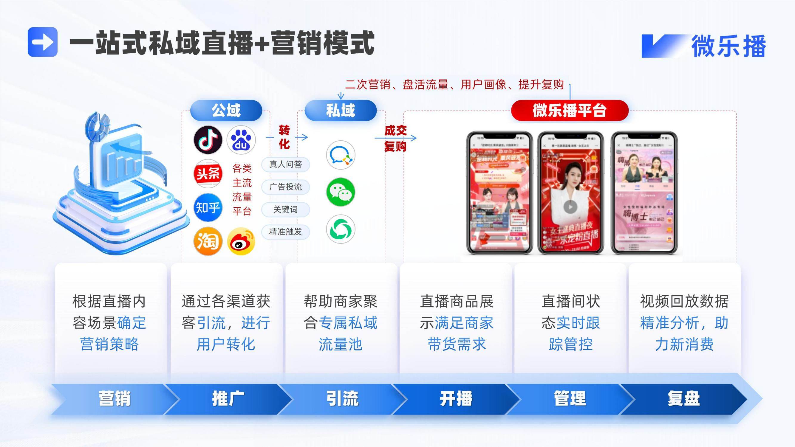 成品人短视频网站有哪些平台可以做成品人短视频平台大盘点-第1张图片
