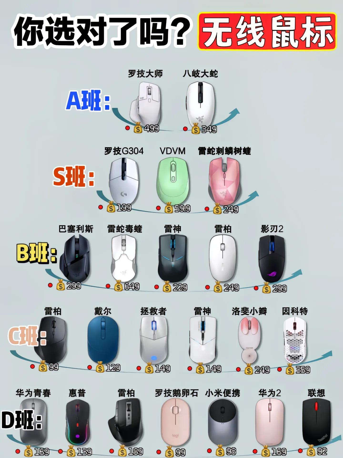精品无线一线二线三线区别精品无线，一线、二线、三线之解析与展望