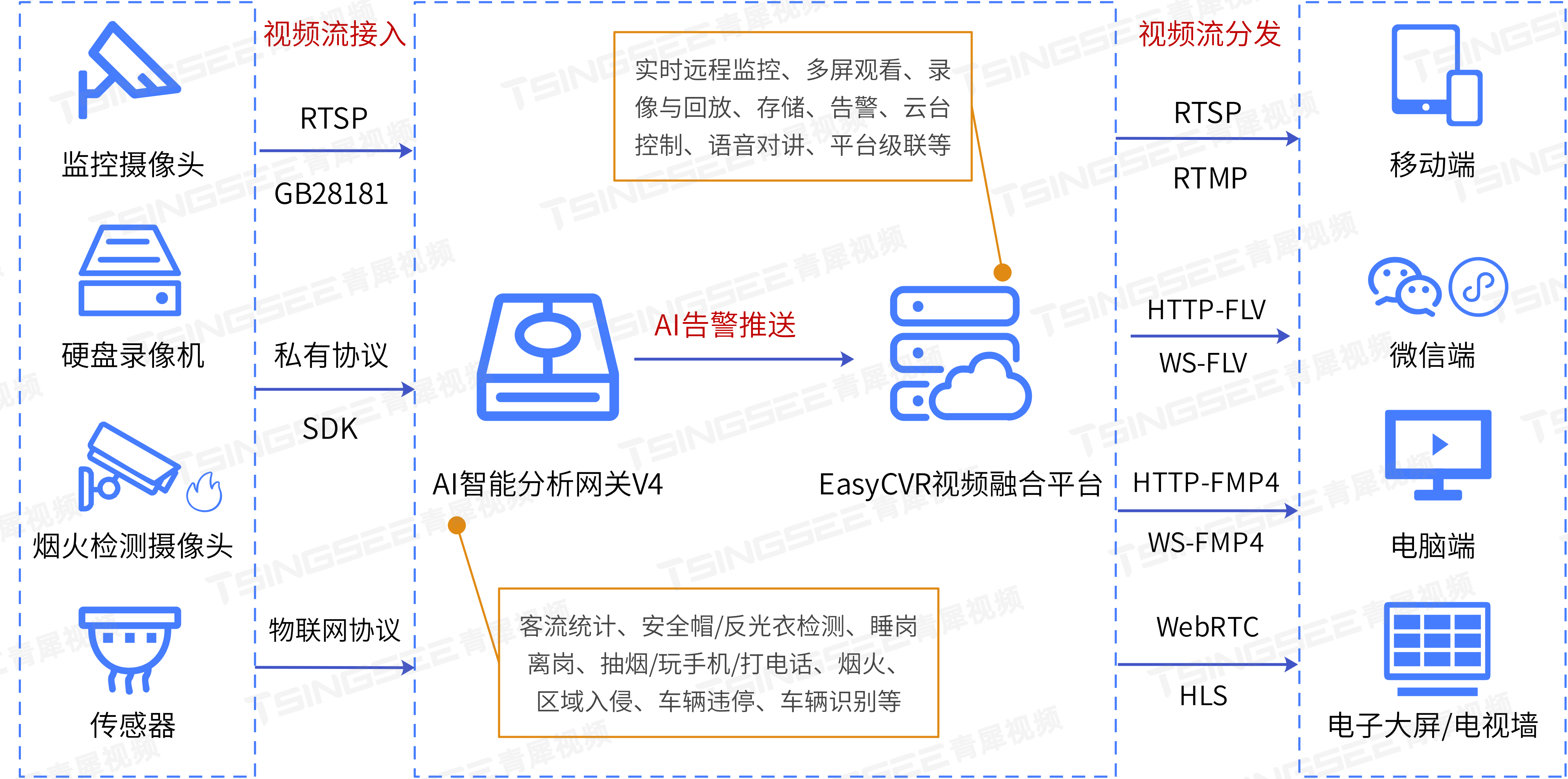 AI技术革新，一键式衣物去除网站引领数字时代的视觉探索-第3张图片