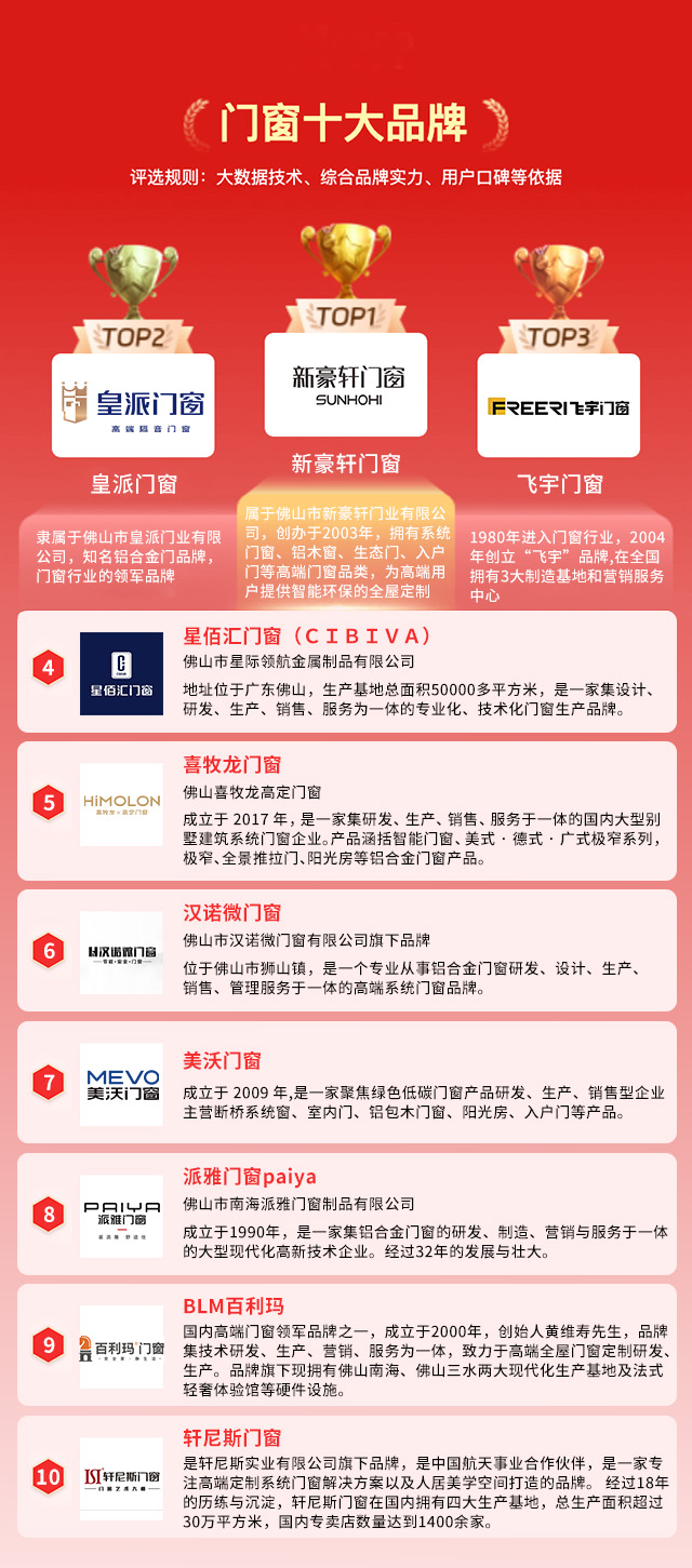 亚洲一线产品二线产品有哪些亚洲市场中的一线与二线产品分析