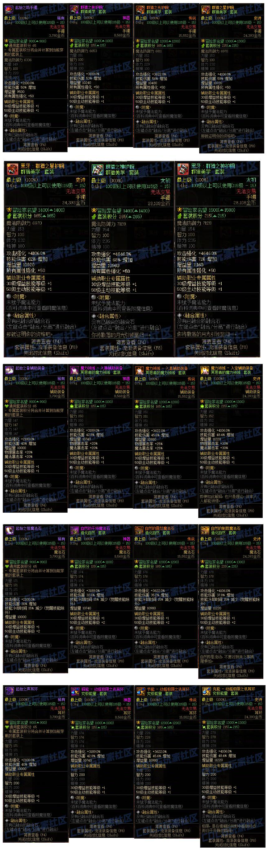 DNF装备合成，探索合成之路，打造终极装备