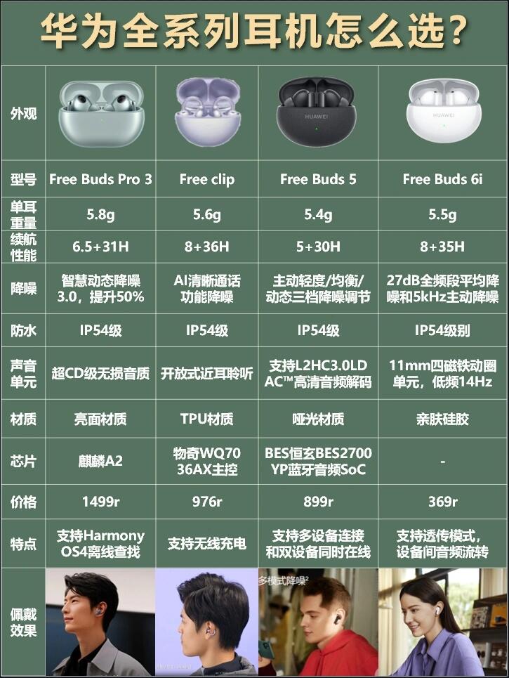 探索3级别片的魅力与影响