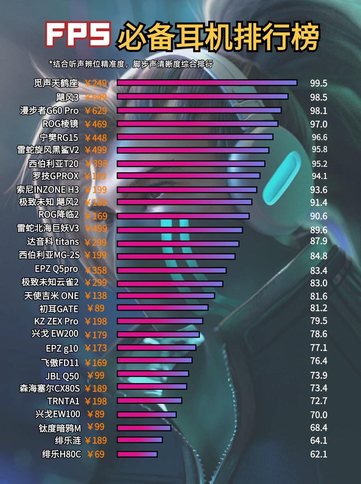 光明大陆PC助手，游戏体验的得力助手
